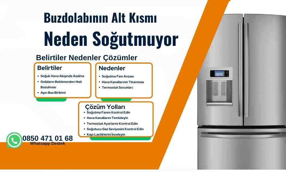 Hotpoint Buzdolabı Alt Kısmı Soğutmuyor
